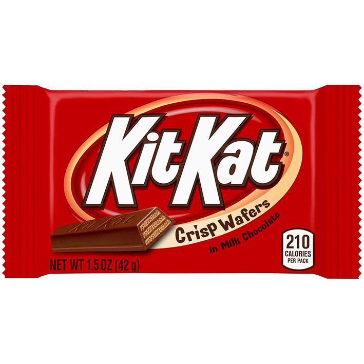 wenkbrauw regionaal rotatie Kit Kat - Milk Chocolate - Economy Candy